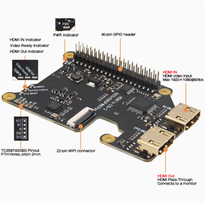 Raspberry Pi 5 Development Board mit CSI-2 modul Audio & Video Kompatibel mit 4B/3B Unterstützt Linux & Android Betriebs system