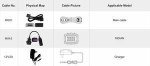 OBDSTAR IScanインドインテリジェントオートバイ診断ツール2024年まで制御モジュールプログラミングコーディング - Product Image 5