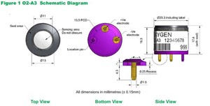 Alphasense長寿命酸素センサーO2センサーO2-A3一般環境O2検出用 - Product Image 5