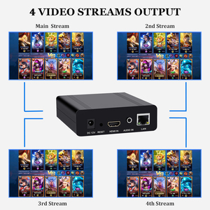 URayTech Portable HEVC H.265 H.264 1080P HD HDMI a IP Video Audio Streaming Codificador con RTSP RTMPS HLS SRT UDP MP4 HTTP - Product Image 3
