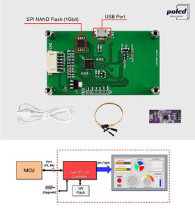 Polcd 2,4 Zoll TFT LCD Resistiver Touchscreen-Modul 240 * 320 SPI Serienport-Display für Arduino