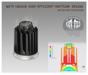 3 CCT <strong>Dim</strong> to Warm Mr16 <strong>Led</strong> Module 3000K/4000K/5000K SWITCHABLE Cob Downlight MR16 Module 9W-<strong>12W</strong> - Product Image 6