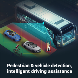 STONKAM Personas Detección de vehículos Advertencia de colisión Ai Bsd Cámara Sensor Alerta Parte delantera Trasera Overlook Camión