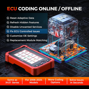 推出CRP919X OBD2 OBDII电子控制单元 (ECU) 扫描仪、汽车读码器、完整系统诊断工具 - Product Image 2