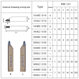 60度螺纹英国公制齿顶螺距钎焊碳化钨车床工具OEM外部车刀KC60 KC80 YG8 - Product Image 6