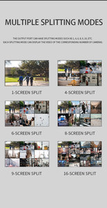 전문 오디오 비디오 1-in-6-out 비디오 디코더 매트릭스는 감시 카메라용 16화면 분할 모드를 지원합니다. LERGB 모델 - Product Image 6