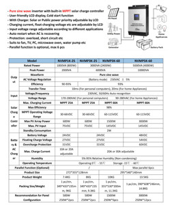 3KW 3KVA混合功率逆变器高频纯正弦波逆变器带PWM控制器充电器太阳能系统新星因子 - Product Image 4