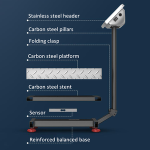 <strong>1000</strong> kg Heavy Scale Install the Backside Support 1 Ton <strong>Digital</strong> Floor Scale - Product Image 6