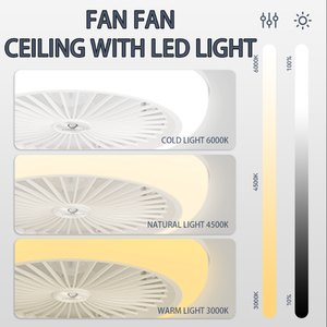 岑美佳智能遥控吊扇带灯家用调光风扇灯泡灯/吊扇灯/Led吊扇 - Product Image 4
