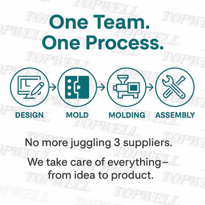 Professioneel Plastic Productontwerp En-Ontwikkeling Cad <span class=keywords><strong>Design</strong></span> Consumentenelektronica Solidworks 3d Cad Injecteren Gietdiensten - Product Image 4