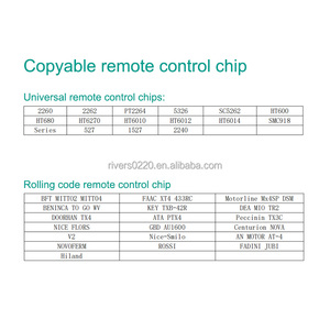 Electric Cloning <strong>Remote</strong> <strong>Control</strong> Key Fob 433MHz 315MHz <strong>Rolling</strong> <strong>Code</strong> Wireless <strong>Remote</strong> <strong>Control</strong> for Gate Garage Door Universal - Product Image 6