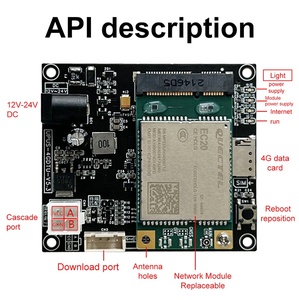 Dtu 4G модем Iot шлюз RS485 RTU Dtu сервисное оборудование - Product Image 4