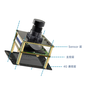 2024 Getcom.AI neu RV1126 Rockchip Android Motherboard für KI Kamera, Verkaufsautomat, Robert-Gerät usw - Product Image 6