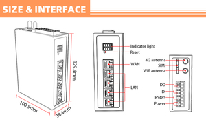Long Range Wireless 4G <strong>WiFi</strong> M2M Router for Device Monitoring with DI DO WAN <strong>LAN</strong> Rs485 to 4G/<strong>wifi</strong> Router Gateway - Product Image 5