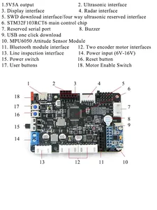 Stm32f407 Roboters teuer platine ROS Smart Car Haupt steuerung 4WD Radar Hindernis vermeidung für Raspberry Pi Jetson Nano CAN Port - Product Image 5