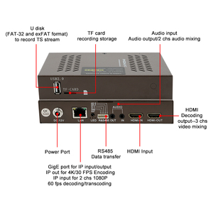 Profession eller 4K HD zu IP Encoder UDP zu HLS IP Trans coder IP zu HD Decoder Video Mixer in einem