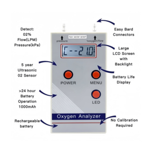 Medidor portátil recargable de O2, sensor de concentración de pureza, detector de prueba de flujo y presión de gas, analizador ultrasónico de oxígeno, para uso en exteriores - Product Image 1