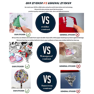 Kendinden yapışkanlı UV su geçirmez holografik levhalar <span class=keywords><strong>Sticker</strong></span> Anime Vsco temiz PVC etiket özel Logo Die kesim vinil çıkartmalar Creator - Product Image 3