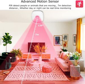 Tuya WiFi-Sensor PIR Smart Home Sensor Erkennungs aktion PIR-Sensor Diebstahls icherung Alarm drahtlose Sicherheit