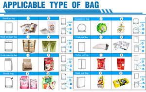 Máquina empacadora automática de bolsas Preamde para lavado de detergente de color Cápsula de lavandería - Product Image 6