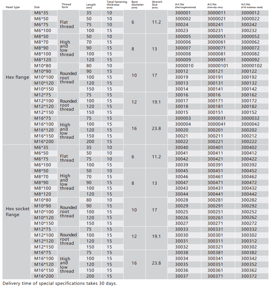 สินค้าสั่งทำพิเศษ