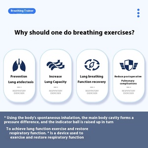 Cùng một mô hình bệnh viện cụ cho trẻ em lớn tuổi chức năng phổi thở đào tạo thiết bị thực hành phổi phục hồi chức năng - Product Image 3