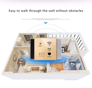 2.4Ghz <strong>Router</strong> Panel Usb Socket 300Mbps 220V Power AP Relay Smart Wireless <strong>WIFI</strong> Repeater <strong>Extender</strong> Wall Embedded - Product Image 2