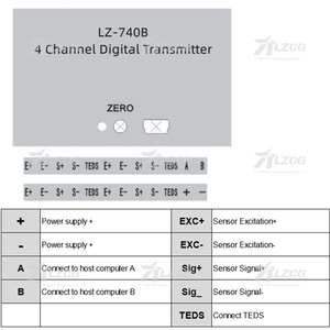 Uscita convertitore cella di carico Force RS485 RS232 sensore di segnale digitale trasmettitore a 4 canali montato su guida di comunicazione Modbus RTU - Product Image 4