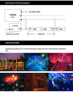 RGBIC 5V individualmente direccionable 5050 RGB Led raya luz WS2812 IC luz inteligente - Product Image 6