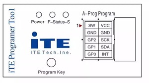 ITE programmer IT6563IT65646565 6566 programmer