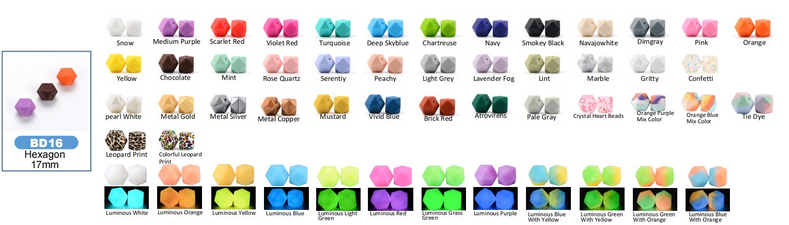 17mm hexagone