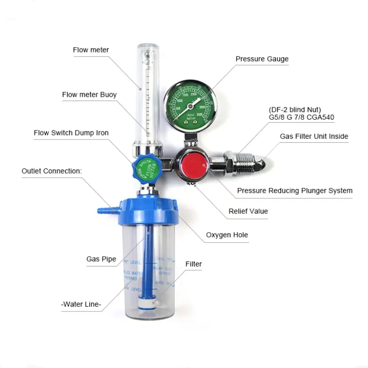 Высокое качество давления медицинский регулятор кислорода расходомер кислорода с увлажнителем