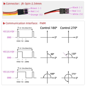Waterproof DS3235 Pro 35KG Digital Coreless Stainless Steel <strong>Servo</strong> High Speed <strong>Robot</strong> <strong>Servos</strong> for <strong>Arduino</strong> Robotic 1/8 1/10 RC Car