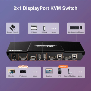 Estación de acoplamiento TESmart DP DisplayPort KVM para 2 ordenadores, 1 monitor, 4K60HZ, compatible con teclado y ratón, 2x1 KVM Hub - Product Image 4