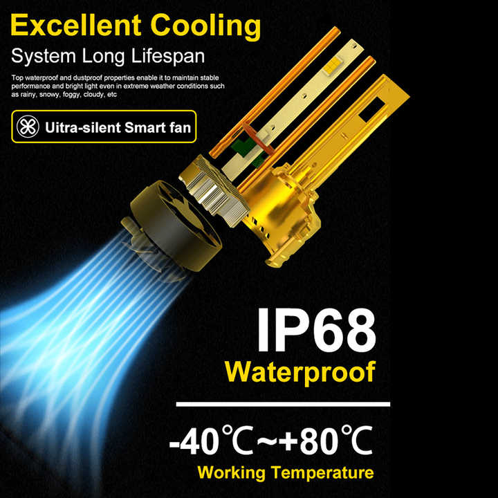 TOBYS TF150 Led 헤드 라이트 300w 30000 루멘 작동 24v 9006 Led 헤드 라이트 변환 키트 H11 H7 H4 하이 로우 빔 헤드 램프