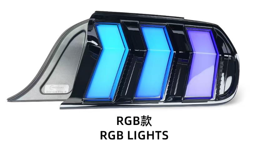 Type de lentille transparente RVB
