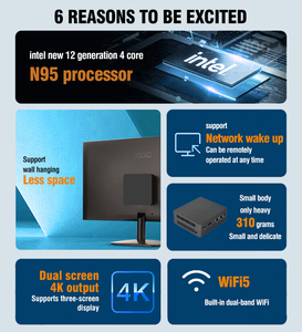 Sharerdp Custom 12. Generation 4K Mini-PC-Server X86 Win10 N95 N100 N305 Günstige Nano Embedded Linux Desktop-Computer gehäuse 2 Lan US-Stecker - Product Image 5
