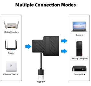 Cat 5/6/100 kablo için USB güç kablosu ile yüksek hızlı 7/8 M Ethernet Splitter 1 ila 2 RJ45 Internet ağ bölücüler - Product Image 2
