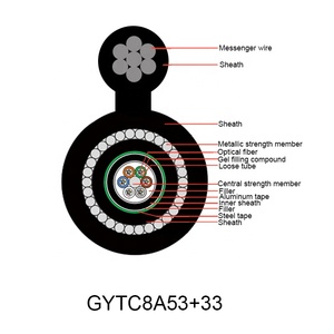 ตัวอย่างฟรี1เมตร GYXTC8Y มินิรูป8 2 4 8 12 24แกนสายเคเบิลเครือข่ายใยแก้วนำแสงอินเทอร์เน็ตทางอากาศและแลน