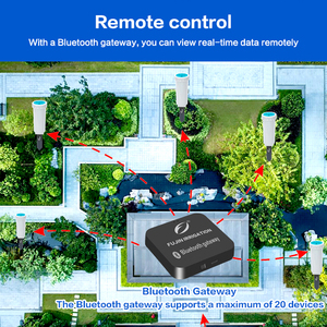 FUJIN IRRIGATION Tuya Bluetooth Sensor de temperatura y humedad del suelo temporizador de riego Gateway Control remoto inalámbrico FJKB021 - Product Image 6