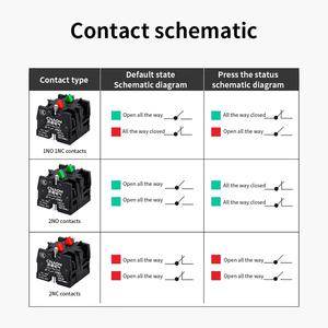 Hot Selling XB2 Series <strong>Push</strong> <strong>Button</strong> Switch 22mm Self-reset Metal <strong>Button</strong> with Stop/<strong>start</strong> 1NO Momentary <strong>Push</strong> <strong>Button</strong> - Product Image 5