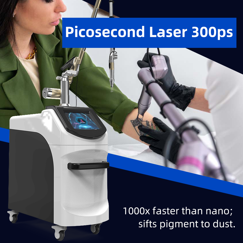 laser picoseconde