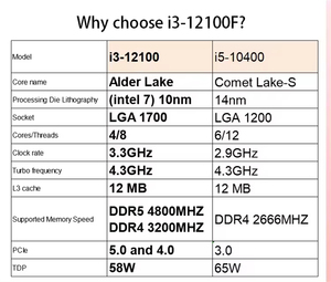 i3 12100 H610m 16G DDR4 M.2 RX580 מחשב גיימינג עם מחשבי שולחניים rgb אביזרים מובנים מראש בנייה סיטונאית מחשב שולחני