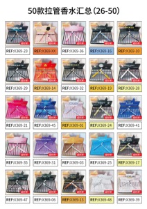 น้ำหอมแบบหลอดทดลองขนาด35มล. แบบพกพาน้ำหอมน้ำหอมกลิ่นหอมยาวนานน้ำหอมกลิ่นผลไม้ไม้หอมสดชื่นสำหรับผู้ชายและผู้หญิง - Product Image 6