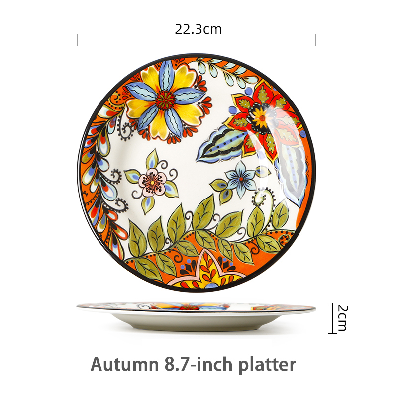 8.7 inch plate