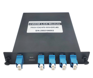 Módulo CWDM LGX Co-Net 8 + 1CH(1470-1610 + EXP) - Product Image 3