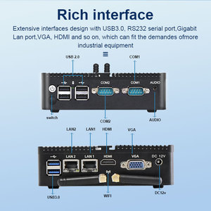 Pc Industrial Mini 8usb Control Computer 2 * DDR4 2LAN HD510 6COM Industrial Mini Pc para Industrial Mini Pc - Product Image 3