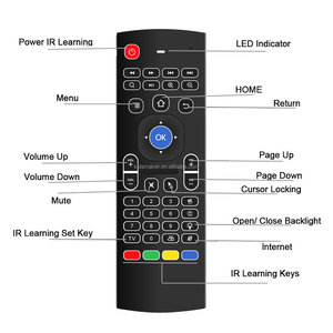 MX3 81 <strong>Key</strong> IR/2.4G Wireless 6-Axis Gyro Air Mouse Mini <strong>Keyboard</strong> TV OTT Box STB DVB Remote <strong>Controller</strong> with Mini <strong>Keyboard</strong> - Product Image 3