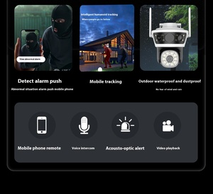 4K HD Wireless <strong>IP</strong> <strong>Camera</strong> 3 Lens 3 Screen Home Security CCTV WiFi PTZ Dome <strong>Camera</strong> <strong>with</strong> Night Vision Motion Detection <strong>Camera</strong>