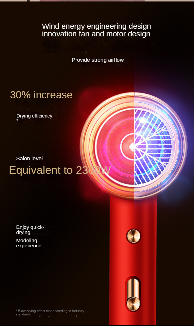 New fashion hair dryer constant temperature professional negative ion hair dryer flight travel household dormitory gifts OEM